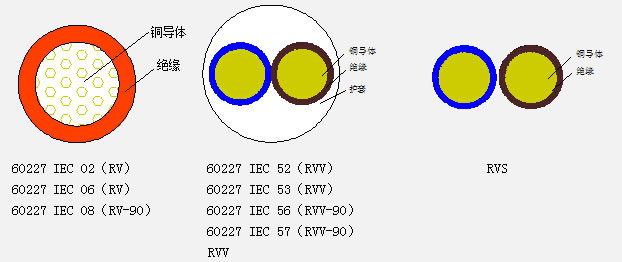1469499460599432.jpg RV系列1.jpg