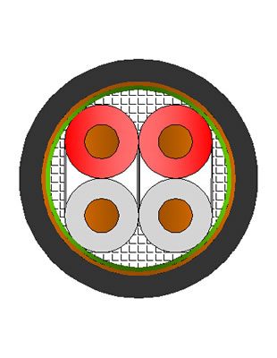 Intrinsically safe circuit instrument model cable
